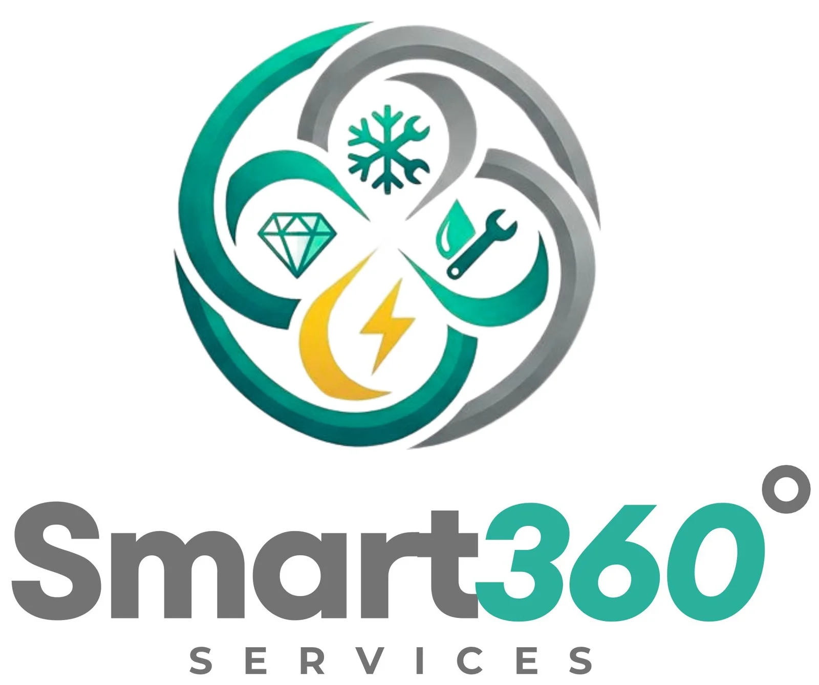 Smart 360